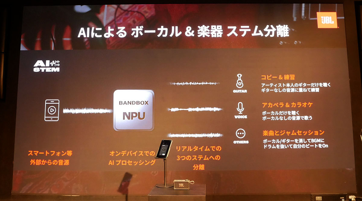 画像2: “聴く音楽” と “弾く音楽” の両方を楽しめる、ポータブルオーディオの次の一歩。JBLが、ギターアンプ機能を搭載したBluetoothスピーカー「BandBox」シリーズのプロジェクトをスタート