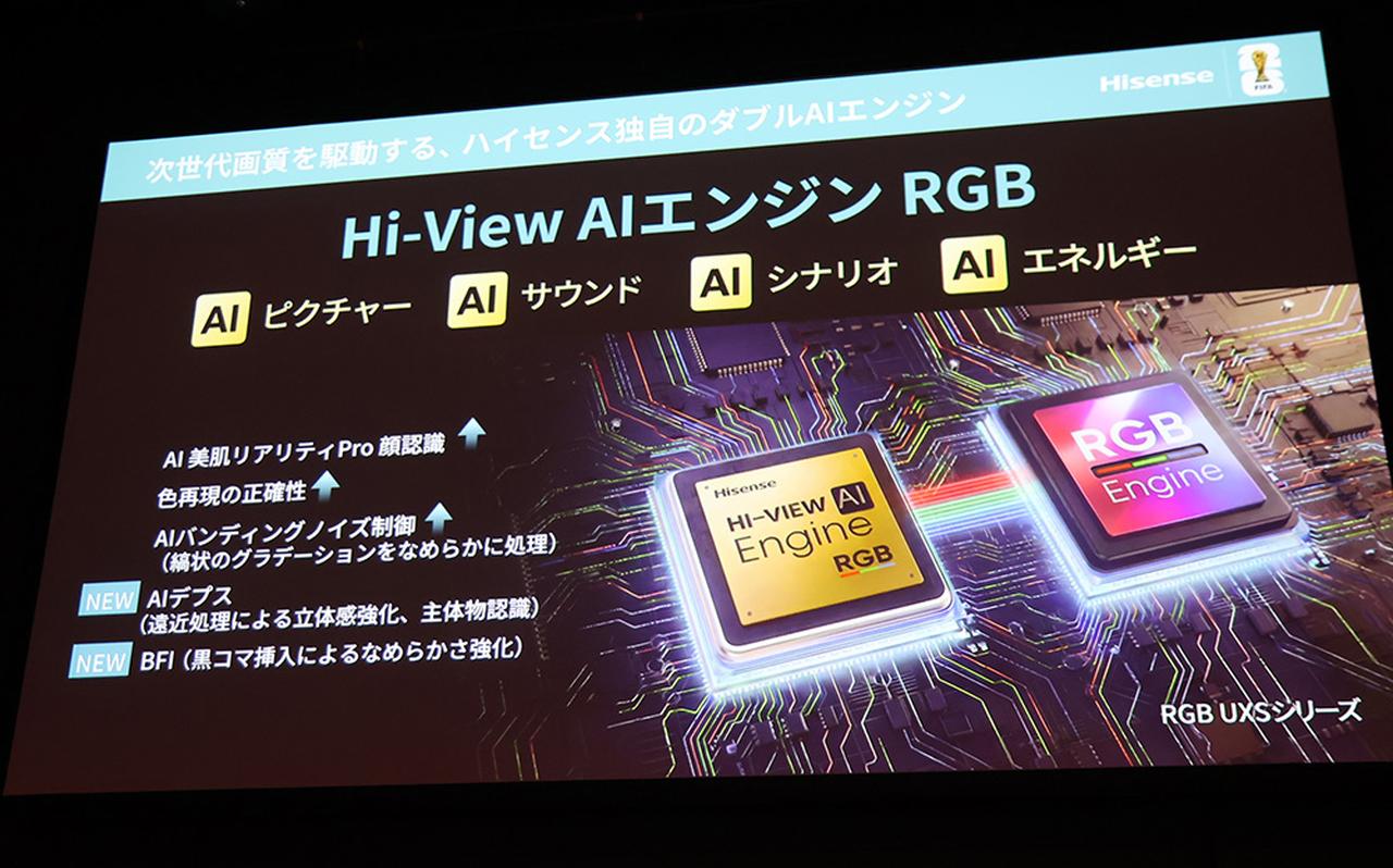 画像2: ハイセンス、RGB MiniLEDバックライト搭載のフラッグシップ4K液晶テレビ「RGB UXS」を発表。最大100インチをラインナップ
