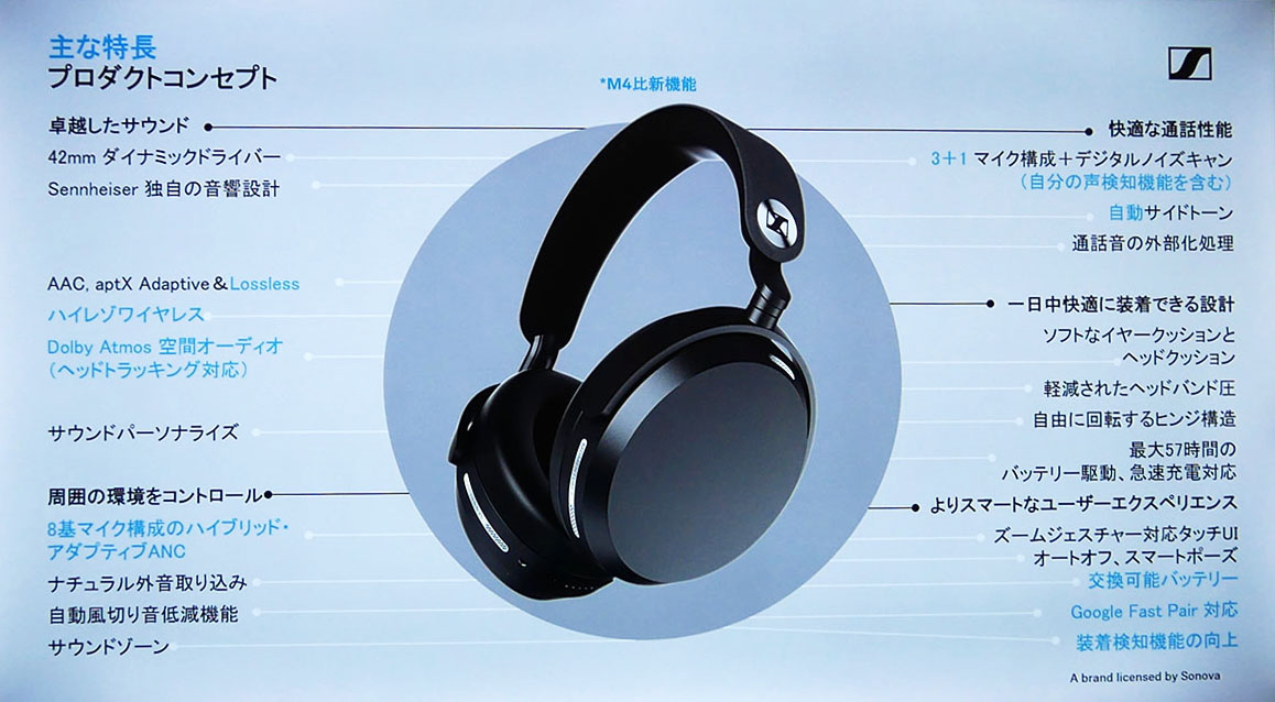 画像2: ゼンハイザー史上最強のANC機能を搭載。Dolby Atmos空間オーディオにも対応したハイレゾワイヤレスヘッドホン「MOMENTUM 5 Wireless」が6月22日発売
