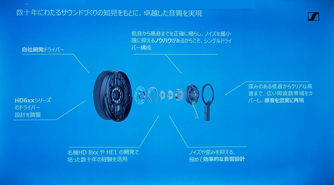 画像1: ゼンハイザー史上最強のANC機能を搭載。Dolby Atmos空間オーディオにも対応したハイレゾワイヤレスヘッドホン「MOMENTUM 5 Wireless」が6月22日発売