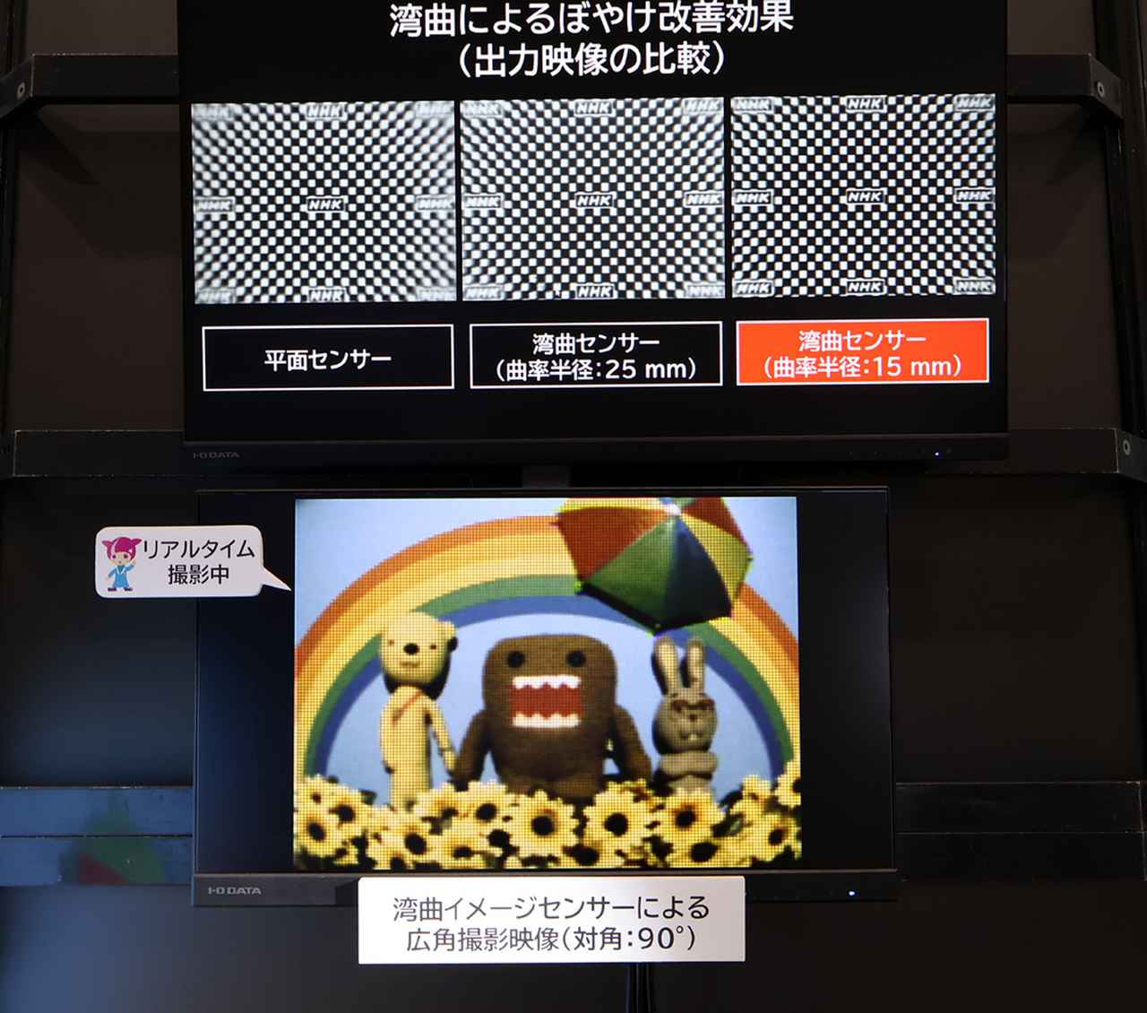 画像3: (6)広視野撮影に適した凹面湾曲イメージセンサー