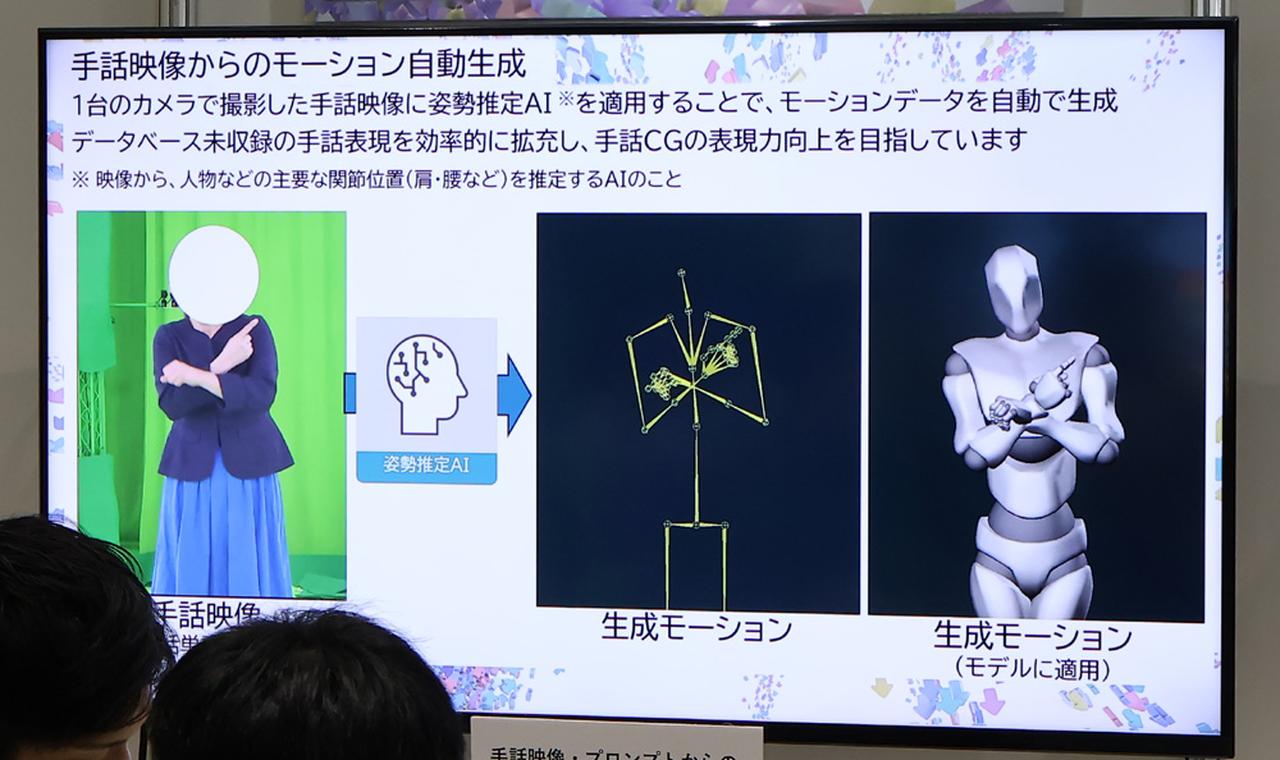 画像2: (5)AIを活用した手話コンテンツの拡充