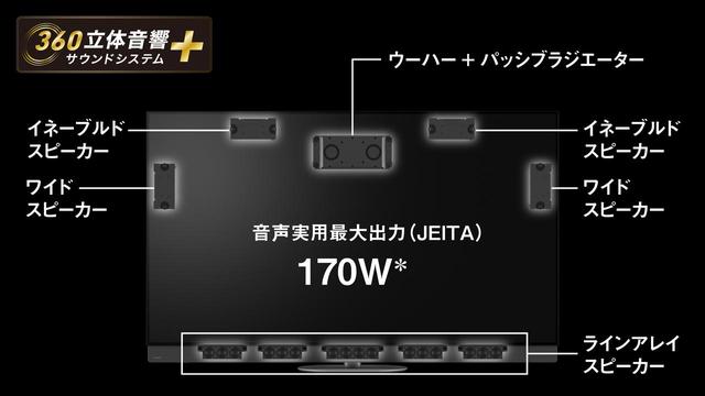 画像3: 【PR】「“黒”を極めたビエラの最新到達点」パナソニックZ95Cシリーズがもたらす衝撃の映像体験