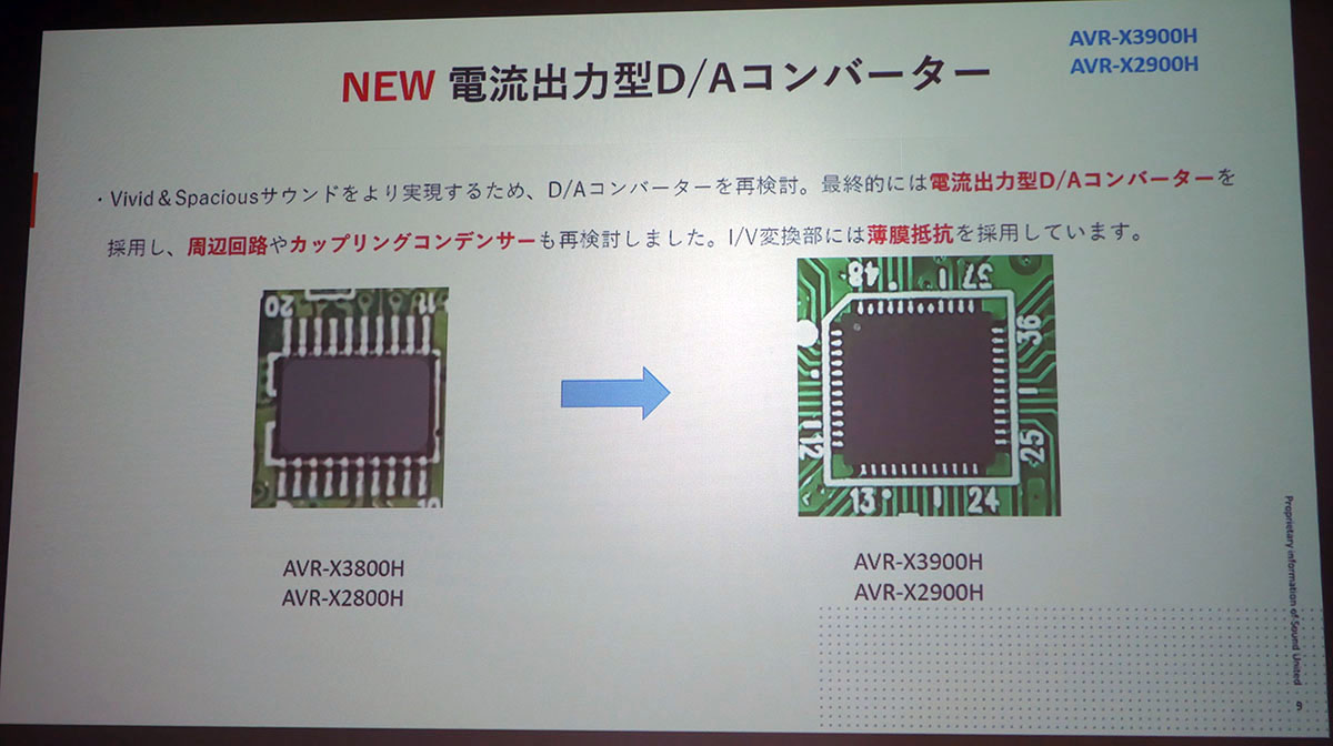 画像1: デノンから、“最初のハイエンドAVアンプ” を目指した「AVR-X3900H」が登場。弟機の「AVR-X2900H」は、“AVアンプで始める初めてのオーディオ” がコンセプト