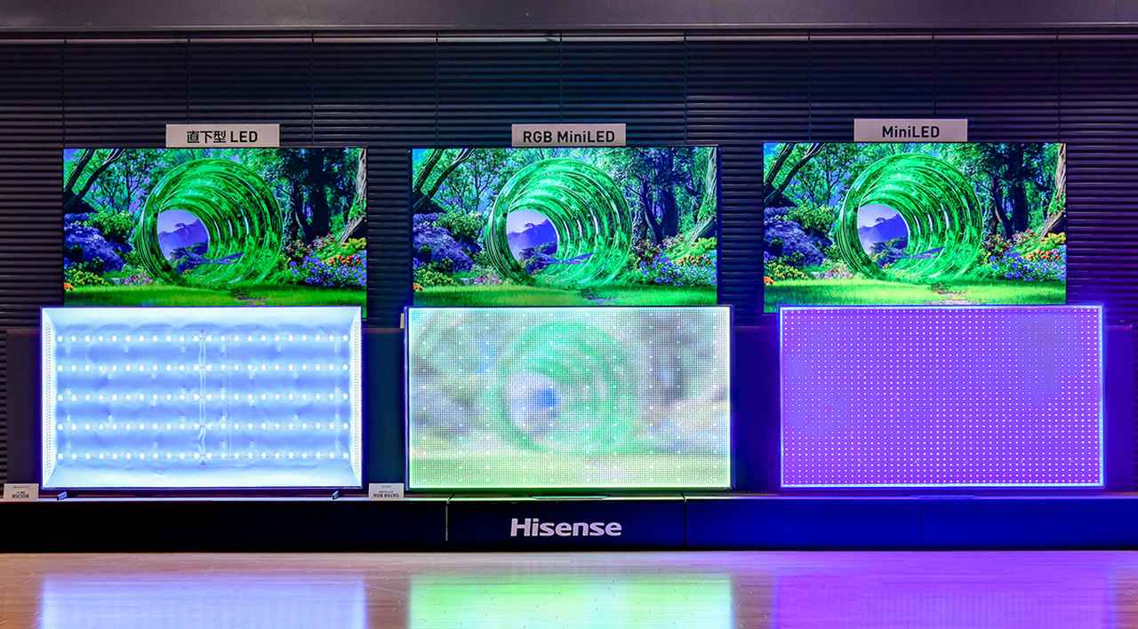 画像: UXSシリーズの発表会では、直下型LED、MiniLED、RGB MiniLEDというハイセンスが持つ3種類のバックライトの比較も行われていた。下側の3枚でバックライトがどんな光を出しているかを見比べると、RGB MiniLEDは輝度ピークが伸びているだけなく、色再現でもメリットがあることがわかる