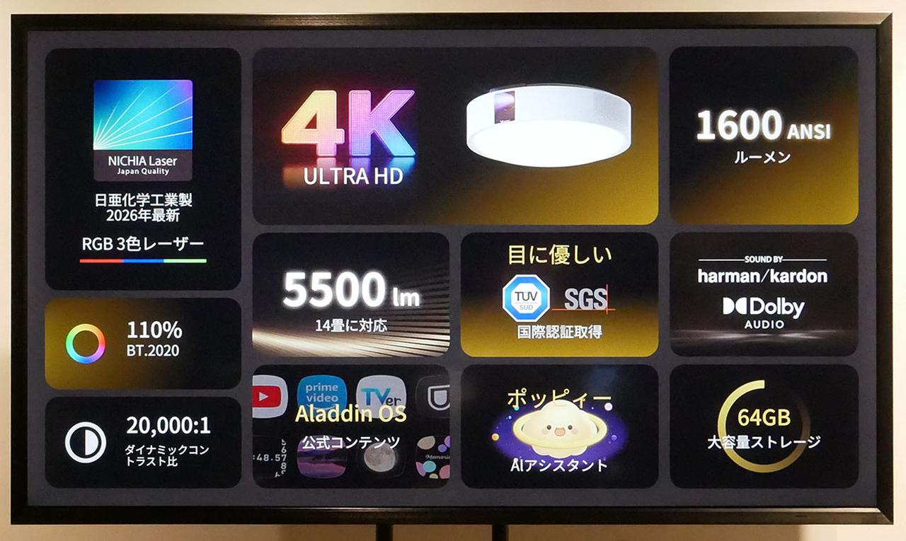 画像: アラジンの照明一体型3in1プロジェクター「Aladdin X3 Laser 4K」が6月23日に発売。重さ5kgの筐体の中に、RGB 3色レーザー光源＆4K解像度を搭載