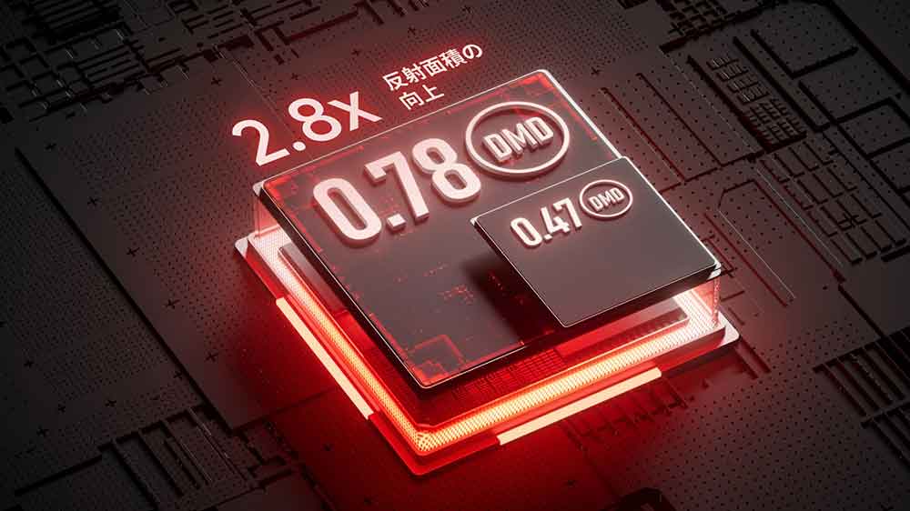 画像: ディスプレイチップには大型の、0.78インチDMDを搭載する
