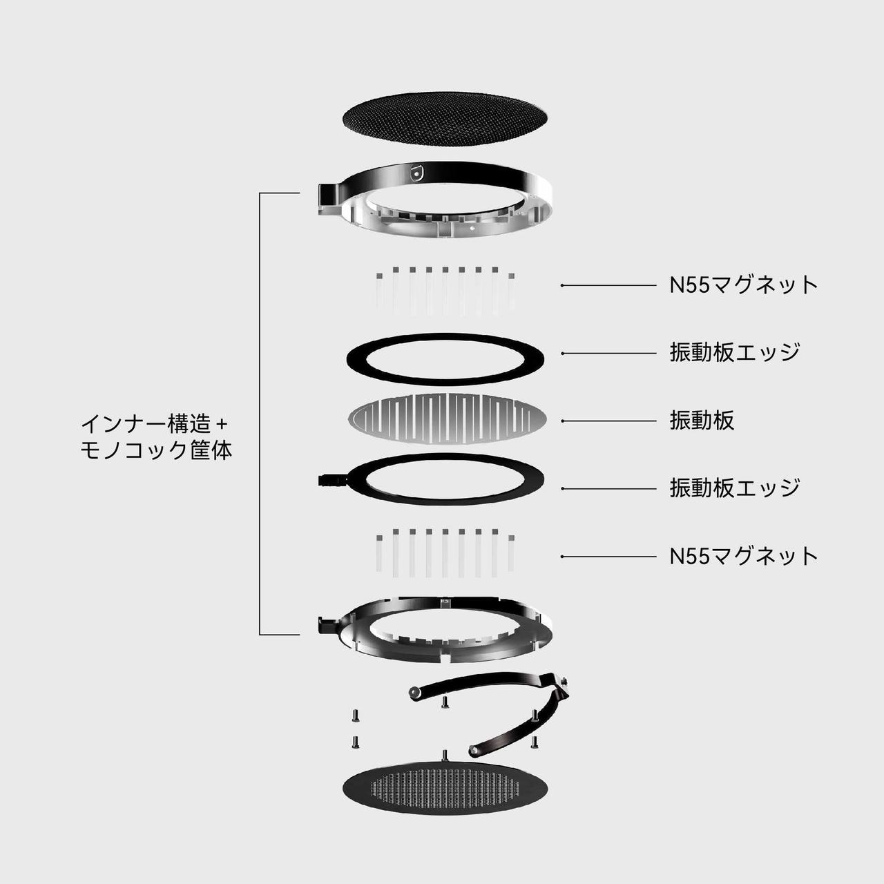 画像2: 水月雨／MOONDROP『SKYLAND』クインシーとマイケルの蜜月の証し。その成果を最先端のハイテクヘッドホンで堪能《究極のMJを聴く、観る》