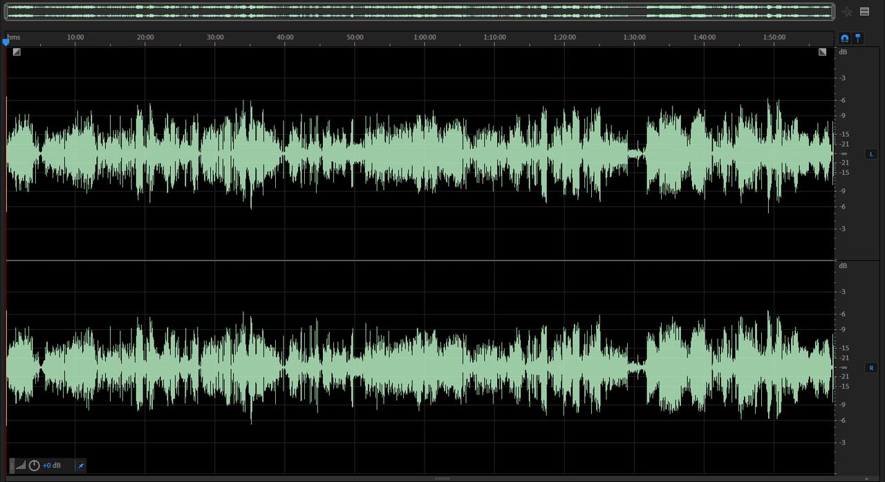 画像: ー 2021 Kino Lober 4K UHD Stereo waveform ー