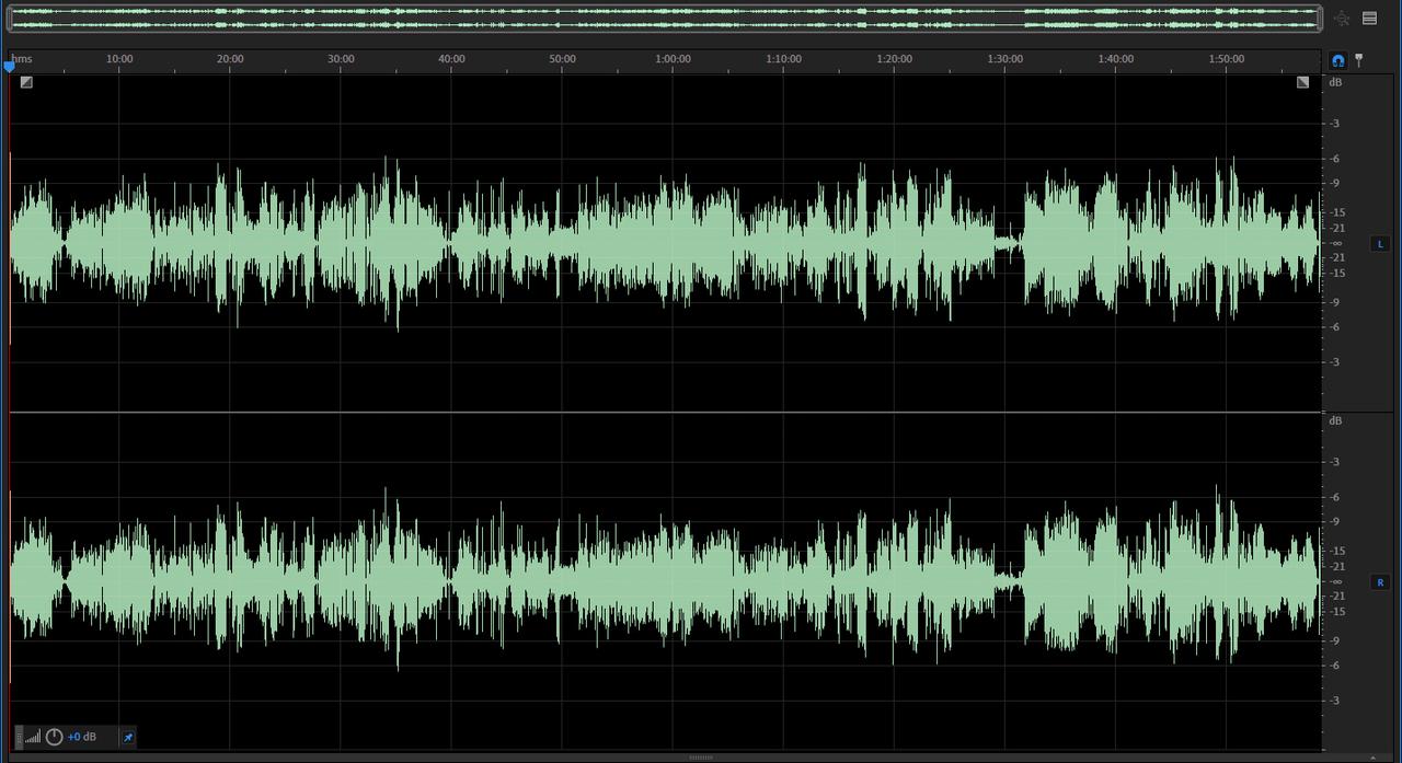 画像: ー 2021 Kino Lober 4K UHD 5.1（Downmix）waveform ー