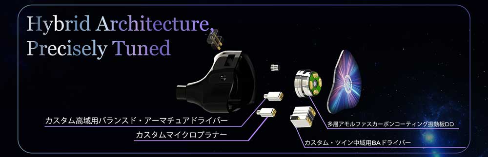 画像2: ミミソラから、Juzearの新作IEM「Nebula(星雲)」が7月25日に発売