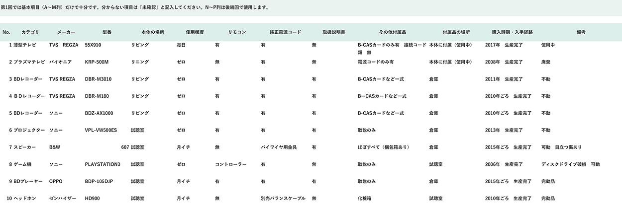 画像: AV資産管理台帳（鳥居）記入例