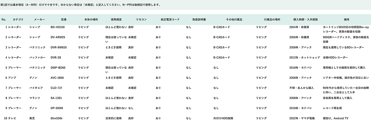 画像: AV資産管理台帳（下津）記入例