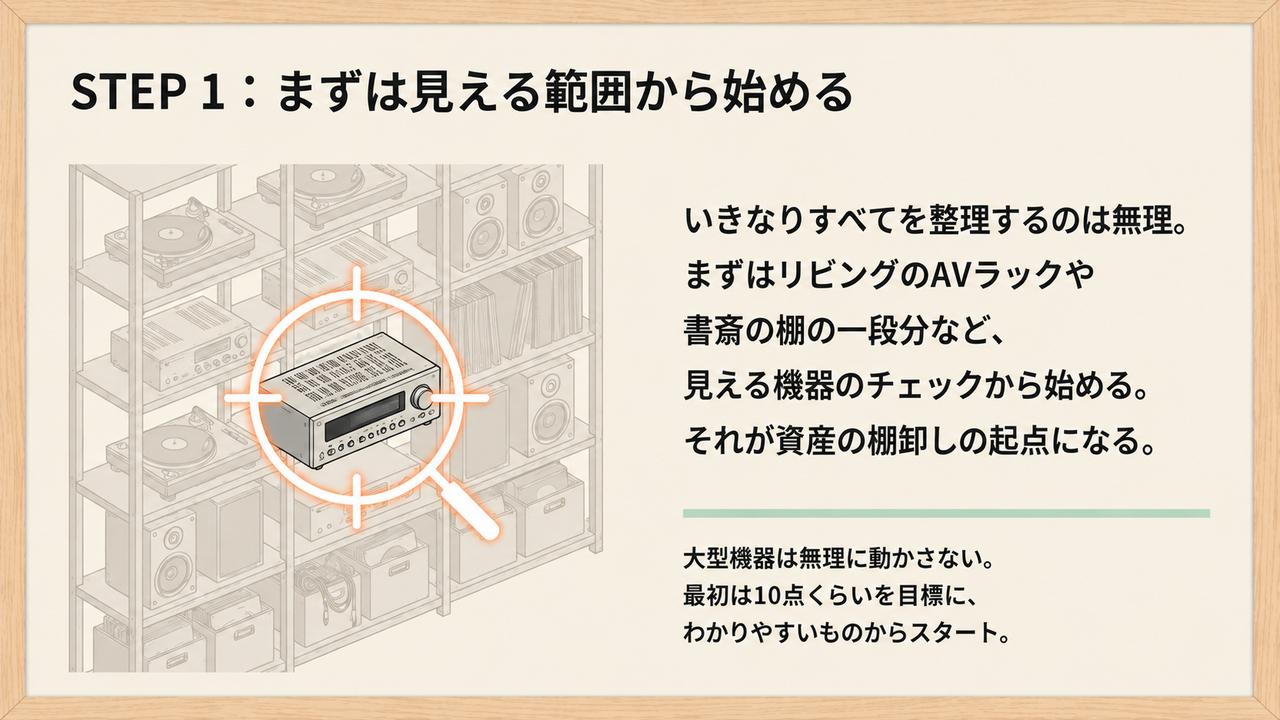 画像: まずは見えるところから