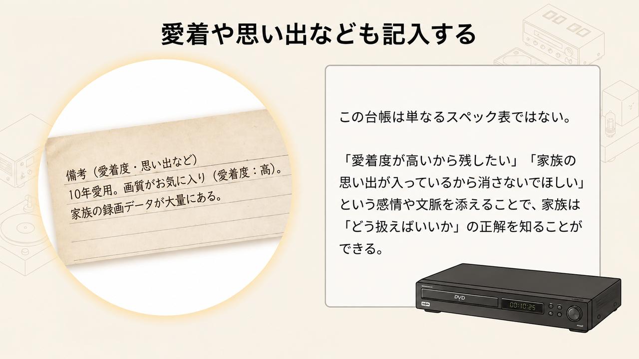 画像: 備考欄も重要
