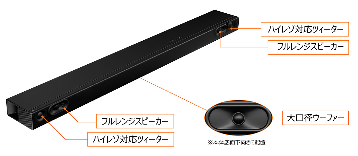 画像: レグザサウンドシステム「RA-B200」が8月28日に発売。立体音響のドルビーアトモスやDTS:X、バーチャル3DサラウンドのDTS Virtual:Xにも対応し、様々な音源を臨場感たっぷりに楽しめる