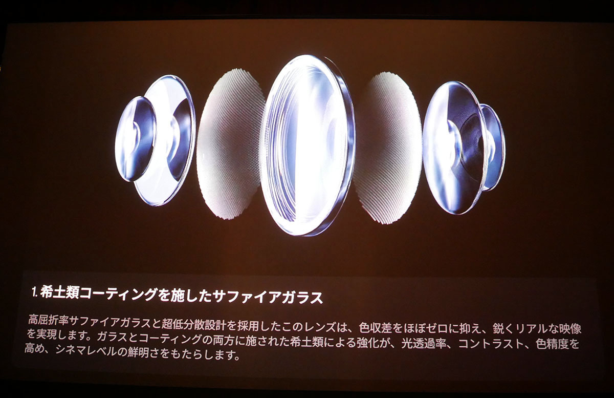 画像: AWOL Visionの床置き超短焦点プロジェクター「Aetherion Max」と「Aetherion Pro」のクラウドファンディングが本日スタート。4K大画面を手に入れる、これは格好のチャンスだ！