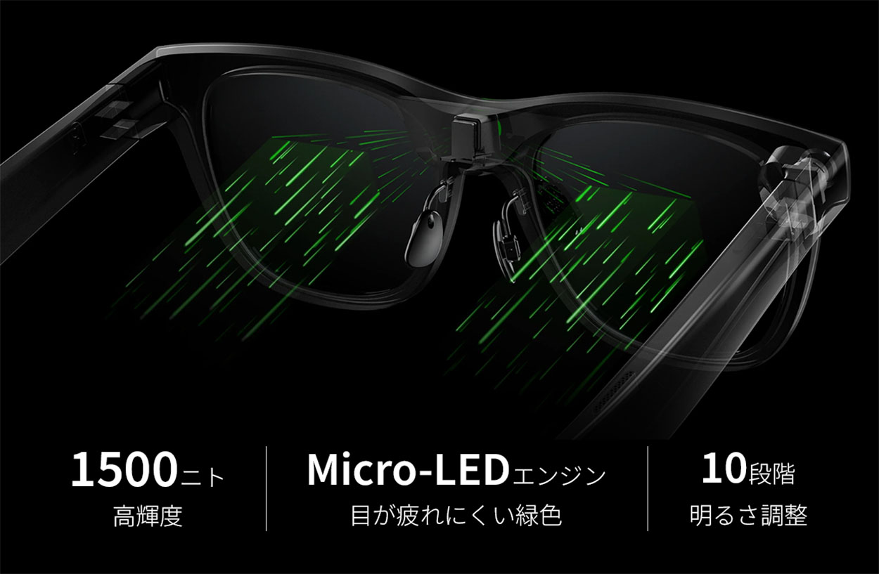 画像1: 【製品レポート】Makuakeでプロジェクト史上最高額となる6億円オーバーの支援金額を集めた、RokidのスマートAIグラスを使ってみた！