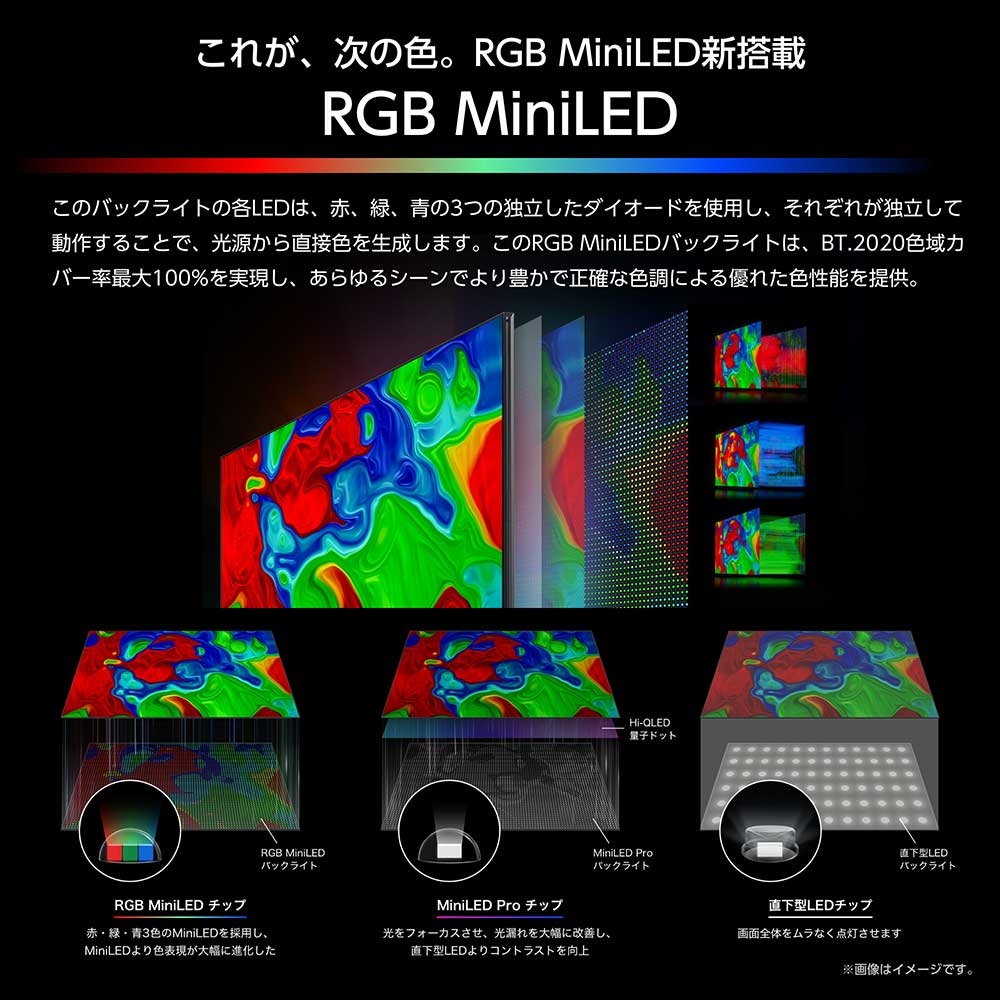 画像2: ハイセンス、RGB MiniLED搭載の4K液晶テレビ「RGB U9Sシリーズ」を発売