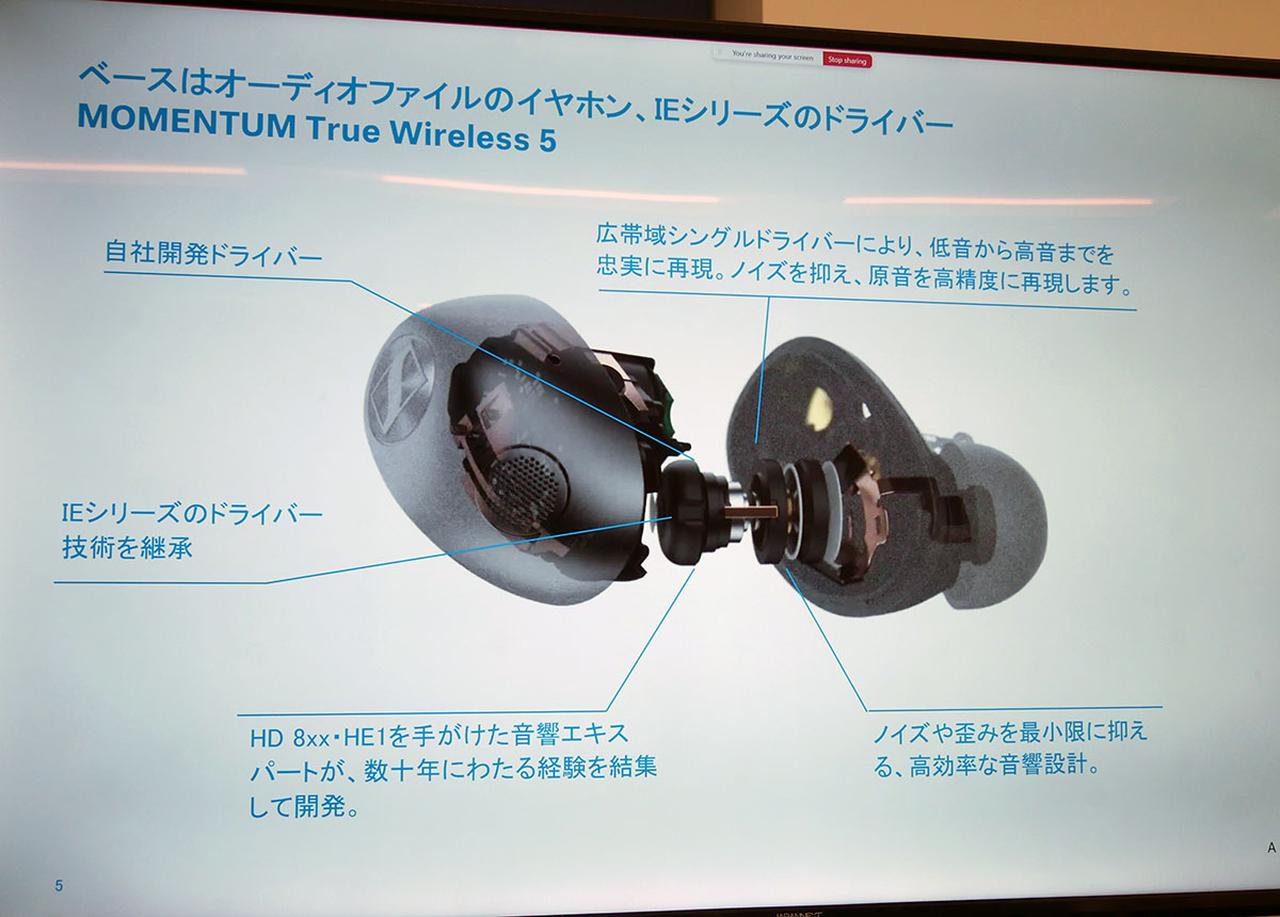 画像: 独自開発した7mm TrueResponseドライバーを搭載