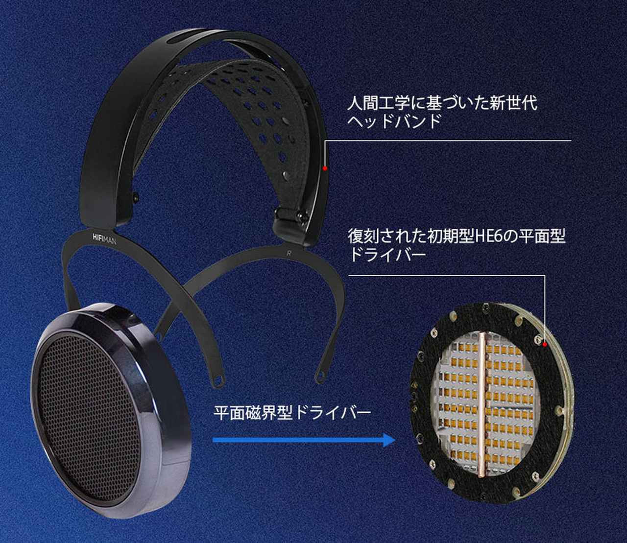 画像2: ハイファイマン、平面磁界型ヘッドホン「HE6 Remastered」を9月4日に発売。名機「HE6」の平面磁界型ドライバーを復刻・搭載