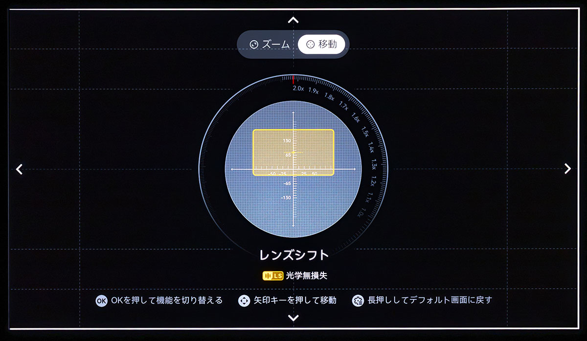 画像: DLPプロジェクターながら、上下方向130%(上下それぞれ65%)、左右方向50%(左右それぞれ25%)の範囲で映像シフトも行える。さらにこれらの値をレンズメモリーに保存可能だ