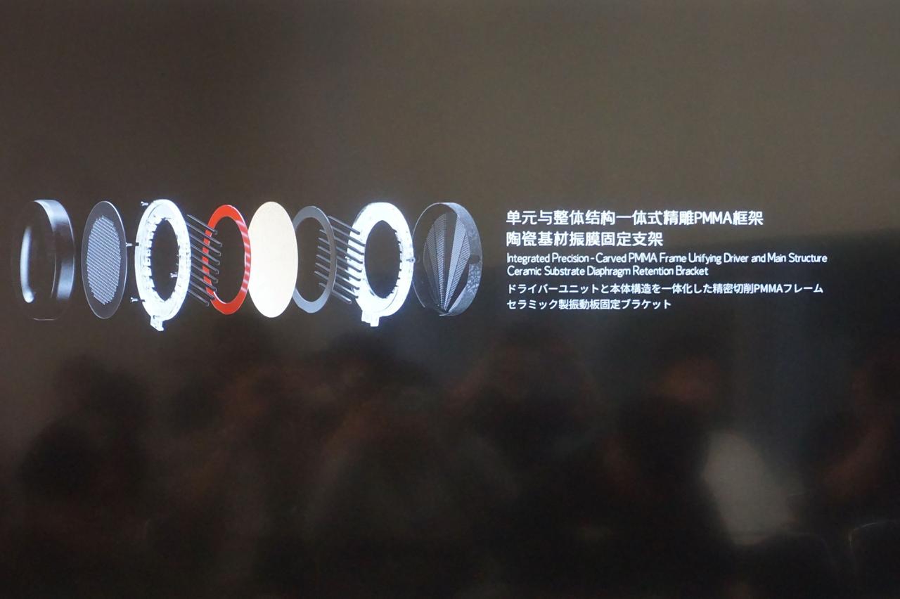 画像2: 注目の平面磁界型ヘッドホン「DARK SIDE（月之暗面）」