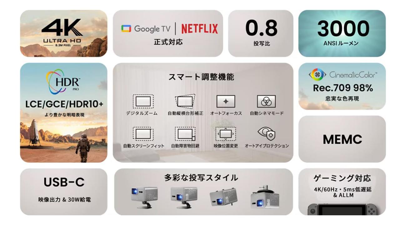 画像3: 「実用性の高い独自機能と技術」と「目に優しい設計」を重要視したBenQから登場した、高画質＆多機能を誇るスマート4KプロジェクターTK705i/TK705STi