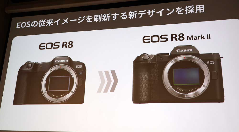 画像3: キヤノン、フルサイズミラーレス一眼の新製品として、デザイン性と映像の創造性を高めた「EOS R8 Mark II」を10月29日に発売