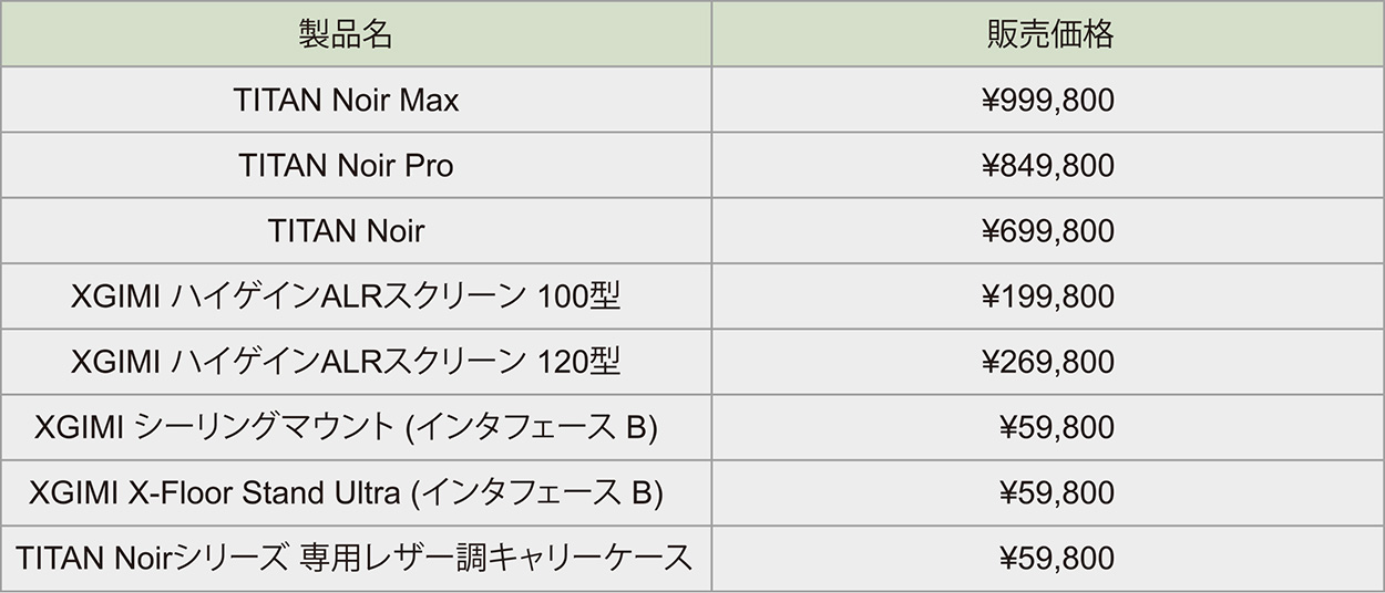 画像2: XGIMIの最高峰プロジェクター「TITAN Noir Max」を体験。設置の自由度の高さや100インチ画面でも満足できる画質を備え、完成度がきわめて高い。動画インプレッションもお届け!