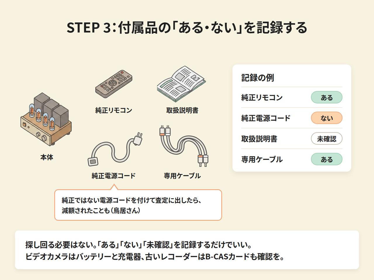 画像: まずは「ある・ない」をチェック