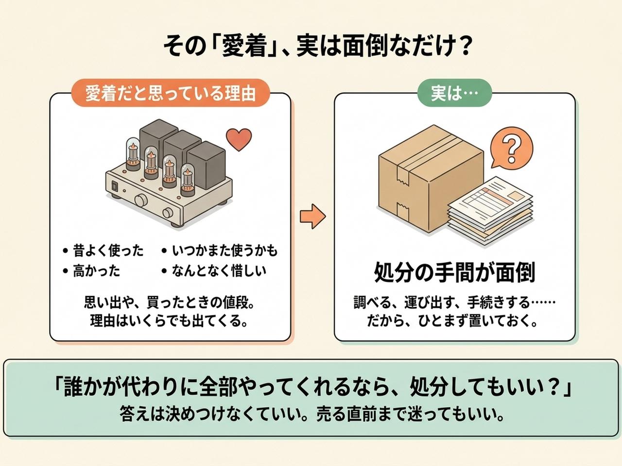 画像: 2．その「愛着」、実は面倒なだけ？