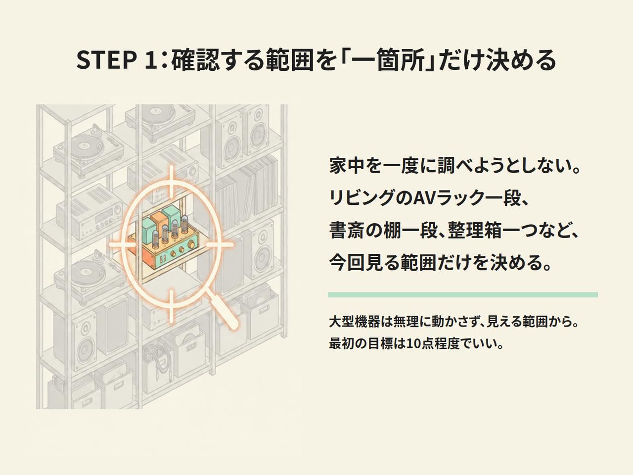 画像: まずは見えるところから