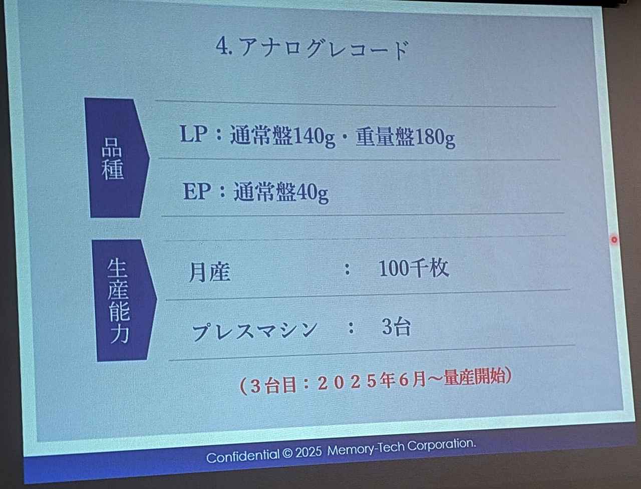 画像: 通常盤と重量盤の質量の違い