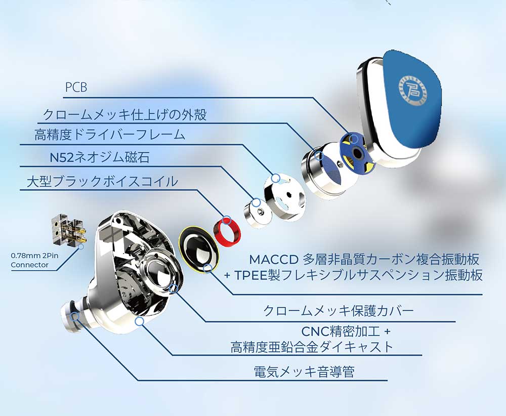 画像2: Juzearから、ブルーのフェイスプレートが印象的な新作IEM「Nimbus」が発売。3種類の音響ノズルで好みのサウンドに