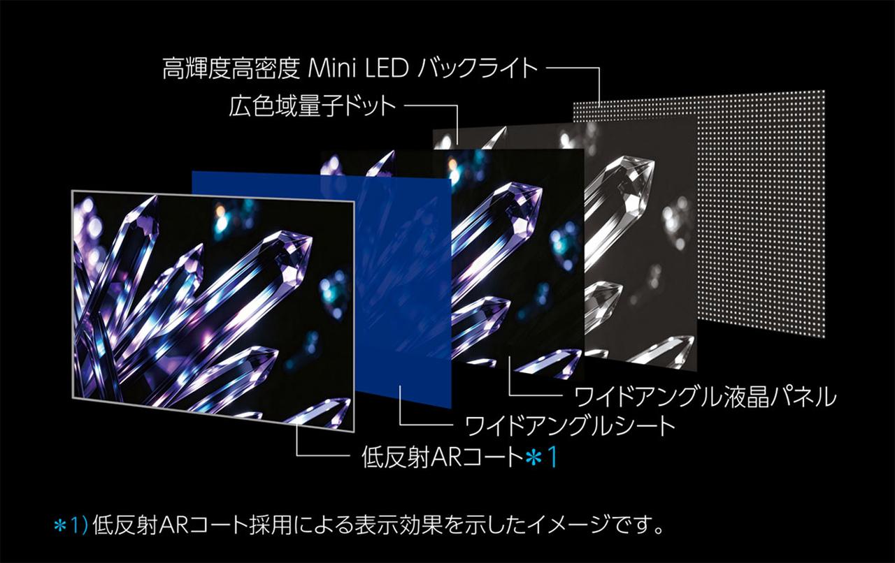 画像2: TVS REGZAから、タイムシフトマシン対応の4K有機ELレグザ「X990S」と4K Mini LED液晶レグザ「Z990S」が登場。AIを活用した画質改善機能も搭載した