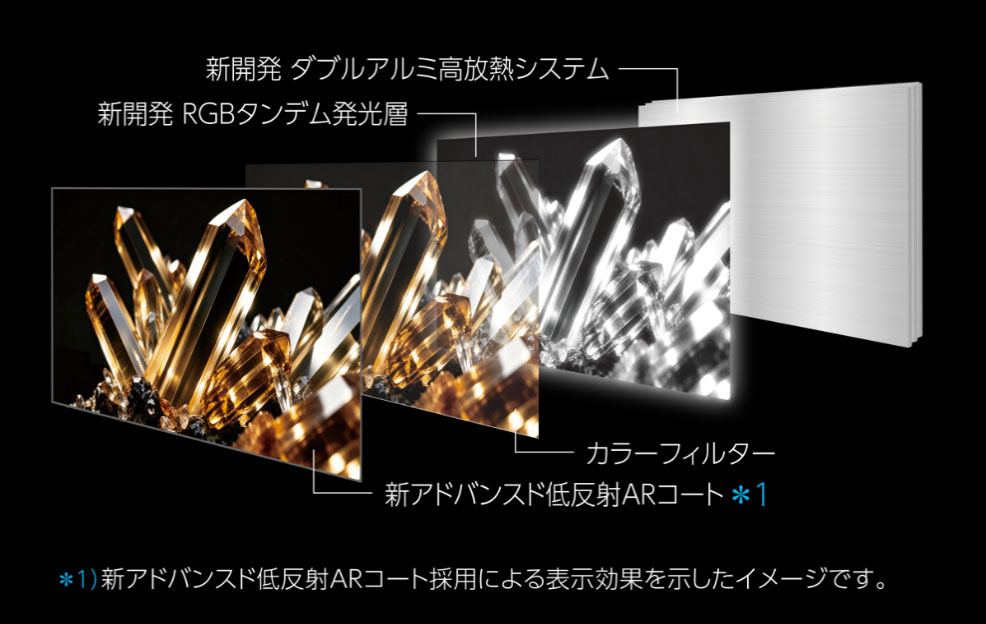 画像1: TVS REGZAから、タイムシフトマシン対応の4K有機ELレグザ「X990S」と4K Mini LED液晶レグザ「Z990S」が登場。AIを活用した画質改善機能も搭載した