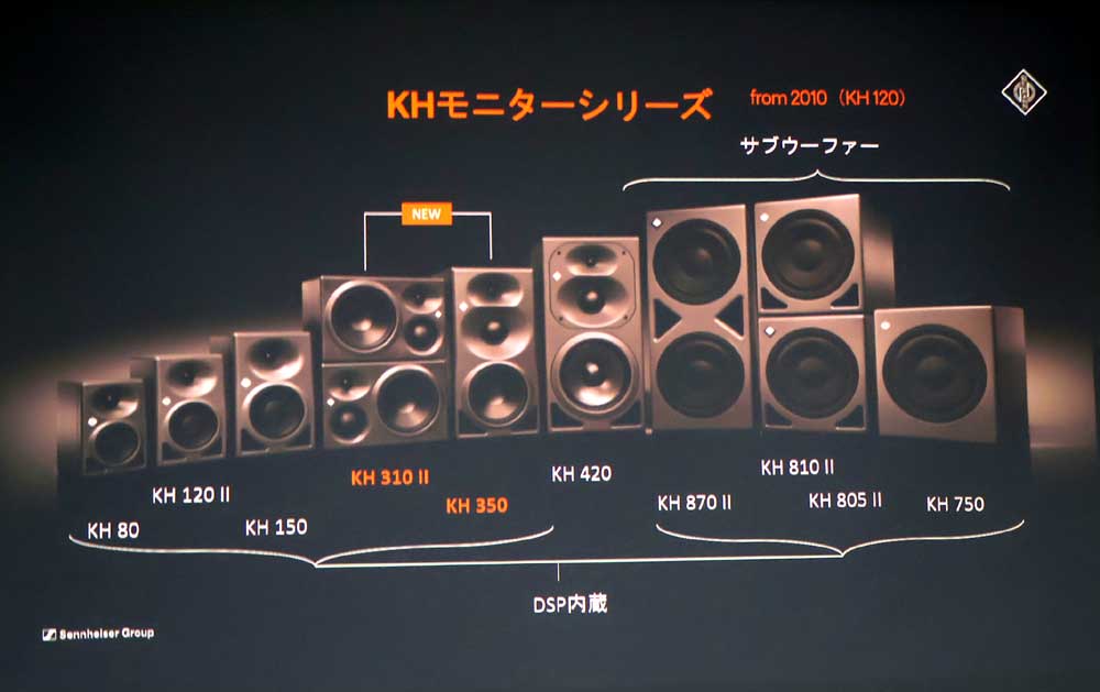 画像2: Neumann、スタジオモニターの新製品「KH310 II」「KH350」を発表。新型ウーファーで低域の再現性をより一層向上させた