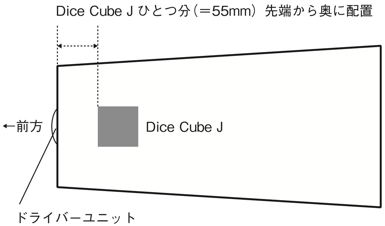 画像9: 「TAKT Dice Cube J /Cubit J」放射特性を整えるという新発想！音響アクセサリーの革命的効能を実感
