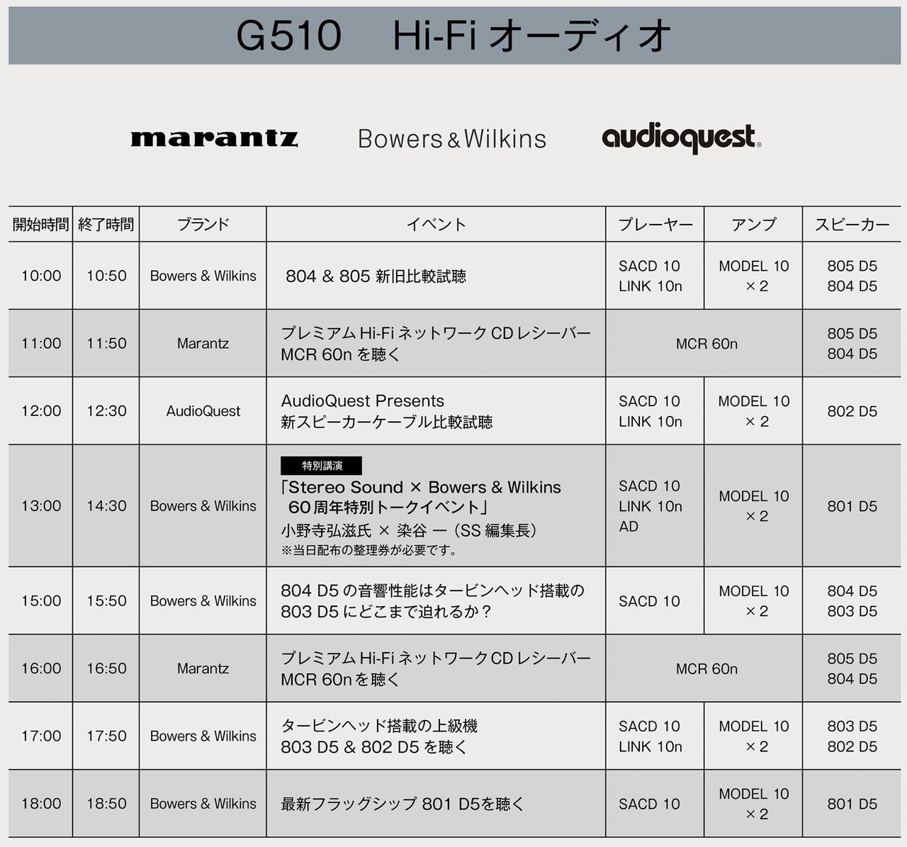 画像4: 今日開幕！ 「2026東京インターナショナルオーディオショウ」でHiViおよびステレオサウンドの両誌編集長登壇の特別イベントを開催！