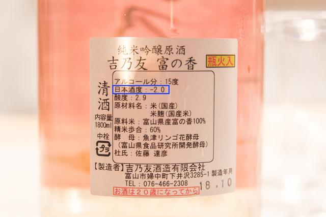 画像: 甘さを見分ける日本酒度