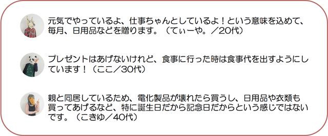 画像: Q、義理の両親にギフトを贈っているライフイベントや記念日はいつですか?(複数回答可・既婚者のみ)