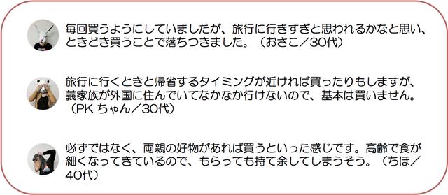 画像2: 1、旅行に行ったら、両親や義両親にお土産を買うべき?