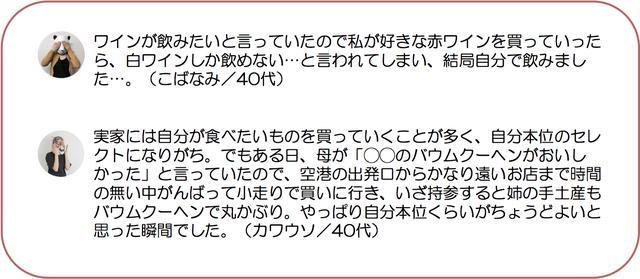 画像3: 2、親世代に喜ばれる手土産って?