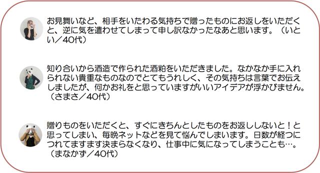 画像2: 2、お返しが必要、または不要な贈りものって?
