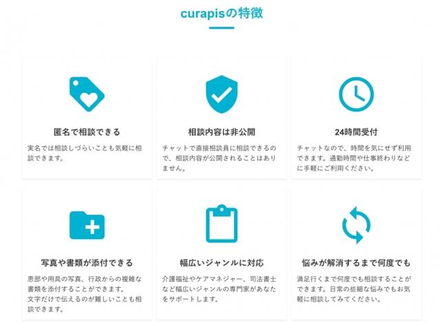 画像: オンライン相談サービス詳細