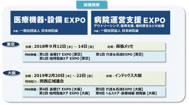 画像2: 日本唯一!病院の運営支援に特化した商談展 「病院運営支援EXPO」