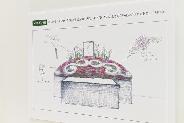 画像: 祭壇のデッサンでは表現力が試される