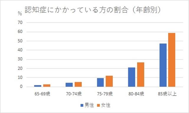画像2: 8月25日(土)愛知県岡崎市にて「認知症になる前にやっておくべき!65歳からの生前相続対策セミナー in 岡崎」を開催/名古屋総合リーガルグループ