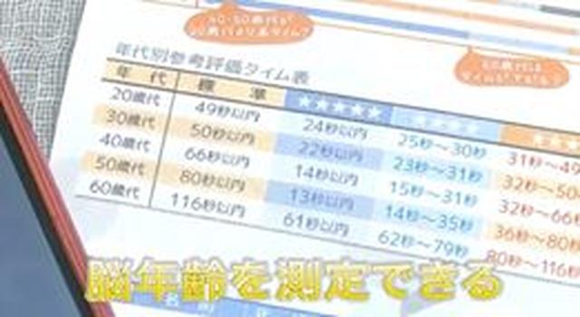 画像4: 「もの忘れ」の早期予防にオススメ。 脳を活性化する『アロマDEパズル』のモニターをクラウドファンディングで募集中/株式会社オフィス・タカハシ